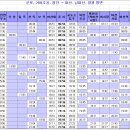 가야로R 이미지