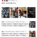 씨케이코리아 | 씨케이코리아 다용도 회전 스툴, 고객님들의 솔직 리뷰 모음