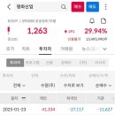 (주)파브코