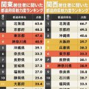 후켄나라 이미지