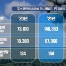 이팜사팜