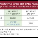 청솔당구장 이미지