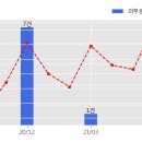 제이비우리캐피탈㈜ 이미지