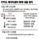 카카오피씨 이미지