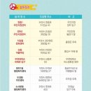 부천시여성안심무인택배보관함 이미지