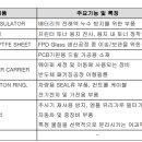 상아엔지니어링주