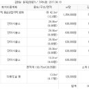 도원안마시술소 이미지