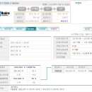 브레인즈컴퍼니 이미지