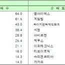 제이메드코리아 이미지