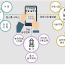 성효목장 이미지