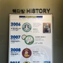 [송도신도시 카페] 빽다방 송도캠퍼스타운점