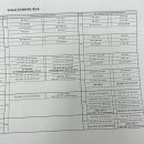 진주동명고등학교 이미지