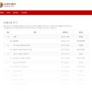 프리미어호텔 이미지