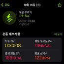 이마트24 장안쉐르빌점 | 10월 늦은 일기(퇴사? 응 아니야!)