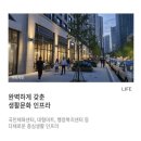 이랜드아울렛 울산 이미지