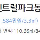 아이본소아청소년과의원 이미지