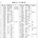 신구광학 이미지