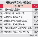 노원-현장-1388 | 재개발 지역 노원 상계뉴타운 임장 후기