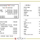 주식회사센스 이미지