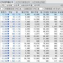 주식회사 이노시스 이미지