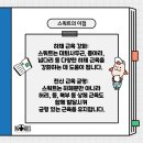 노비스 짐 입암본점 이미지