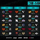 런던스테이지 이미지