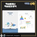 멘토학원 이미지