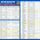 시화연합약국 이미지