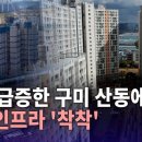 인구하락 속에서도 인구가 급증한 구미시 산동읍 이미지