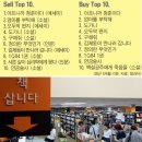중고서점 이미지