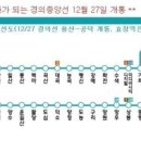 효창공원앞역(경의중앙선) 이미지