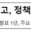 (주)교원프라퍼티 이미지