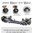 인동정비