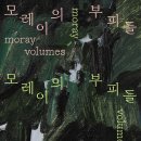 부피