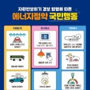 국민에너지