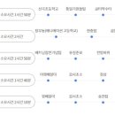 현충탑 화장실 이미지