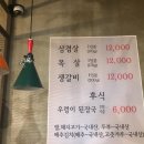 덕심언니 이미지