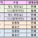 블루시티트리가 이미지