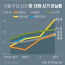 신촌탁구장 이미지