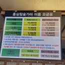 파주, 다양한 놀 거리가 있고 인생네컷도 찍을 수 있는 &#34;홍삼스파 참숯가마 사우나&#34;