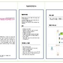 지음청각언어연구소 이미지