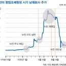 어머니인력 이미지