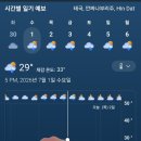 그린월드