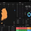 컨트롤엑스 이미지