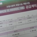 파비오더리미티드(파비오더씨타) 이미지