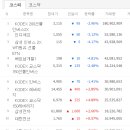 도화물류창고 이미지