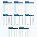 위더스학원 이미지