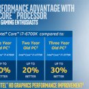 스카이 브릿지 PC 이미지