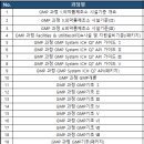 한국커리어아카데미 이미지