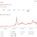 (주)후드원 이미지